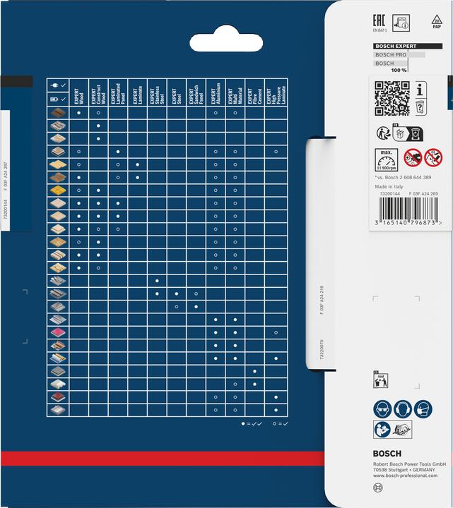 Actual product image Bosch Professional Zubehör Expert circular saw blade for fibre cement, 160 x 20 x 2.2 mm, 4