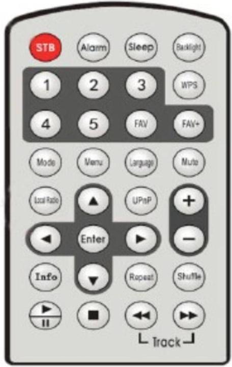 Actual product image Imperial i110 (Internet radio, Wi-Fi)