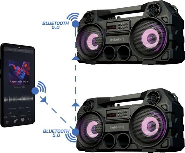 Produktbild Rebeltec Bluetooth-Lautsprecher SoundBOX 465 (12 h)