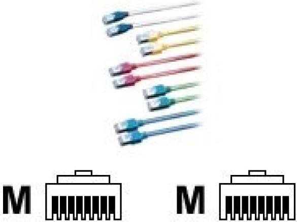 Produktbild Kerpen Netzwerkkabel (PiMF, CAT6, 1.50 m)