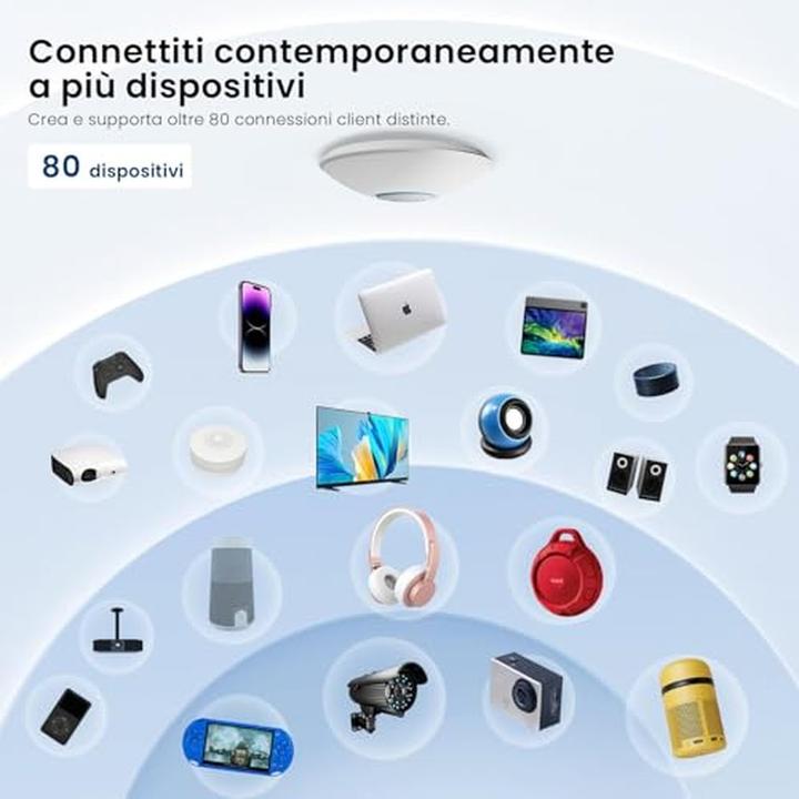 Actual product image Tenda Access Point i27 Ax3000 Wi-Fi 6 (2402 Mbit/s)