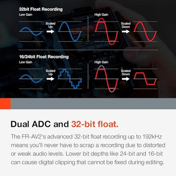 Actual product image Tascam FR-AV2 (Handheld)