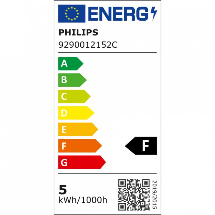 Energielabel Philips LED Klassiek (GU10, 4.60 W, 355 lm, 6 x, F)
