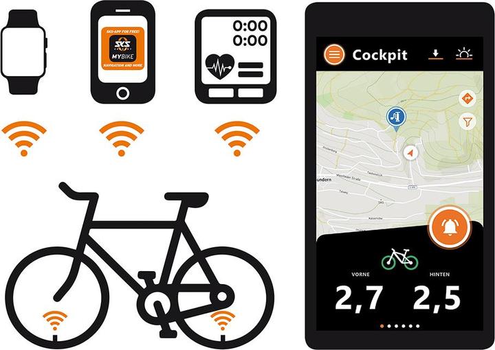 Produktbild SKS Luftdrucksensor Airspy AV (Luftdruckmesser)