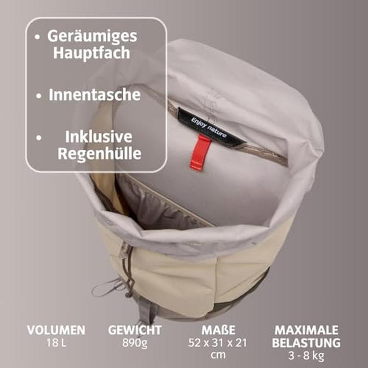 Produktbild Vaude Jura 18 (18 l)