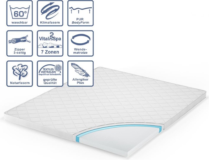 Actual product image VitaliSpa Top (140 x 200 x 6 cm)
