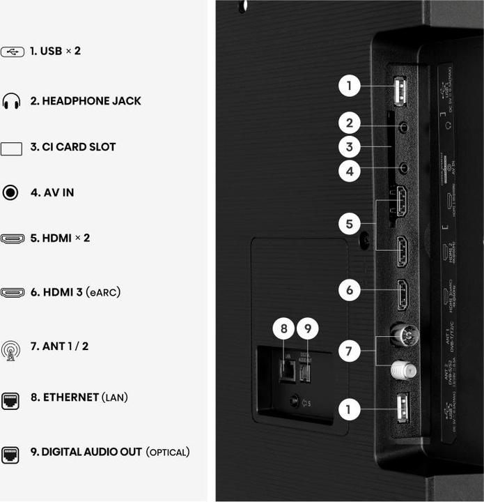 Produktbild Hisense TV 58A6S 58" 4K, 60Hz (58", LED, 4K, 2026, DE)