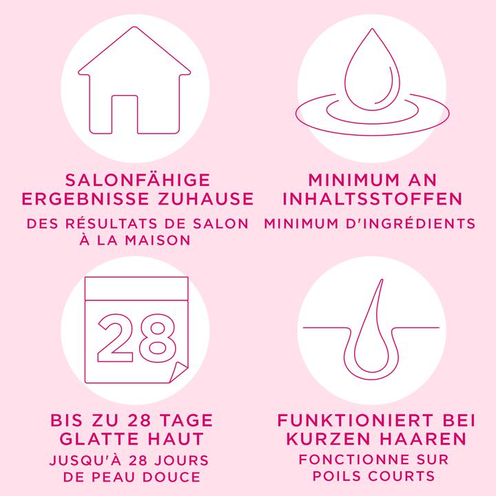 Immagine prodotto Veet Cera calda elettrica (50 ml, 1 x, 370 g)