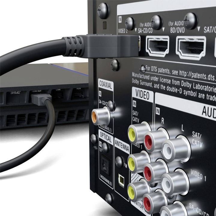 Actual product image Goobay High-speed HDMI cable with Ethernet (10 m, HDMI)