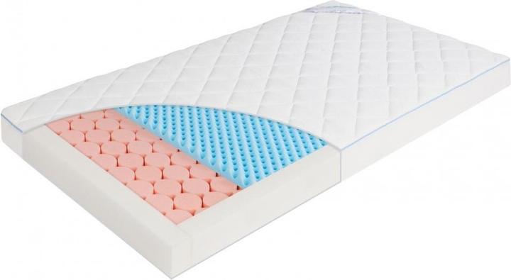 Produktbild Julius Zöllner DR. LÜBBE Babymatratze, Softbox (140x70 cm)