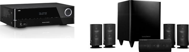 Actual product image Harman/Kardon HD Com 1716s