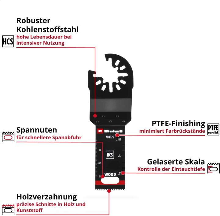 Image du produit Einhell Tauchsägeblatt, 708022, HCS Holz, 22 mm