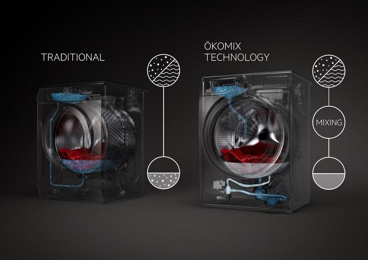 Produktbild AEG Frontlader (9 kg, Links)