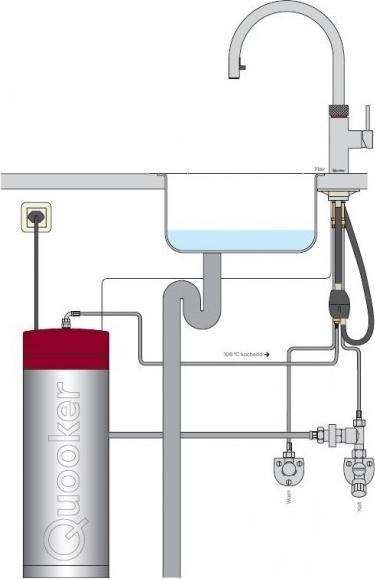 Produktbild Quooker - Wasserhahn Fusion Round COMBI Schwarz