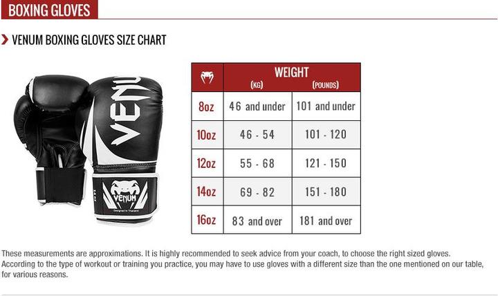 Actual product image Venum Giant 3.0 Boxhandschuhe (10 OZ, One size)