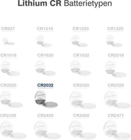 Produktbild Camelion CR2032 (5 Stk., CR2032, 220 mAh)