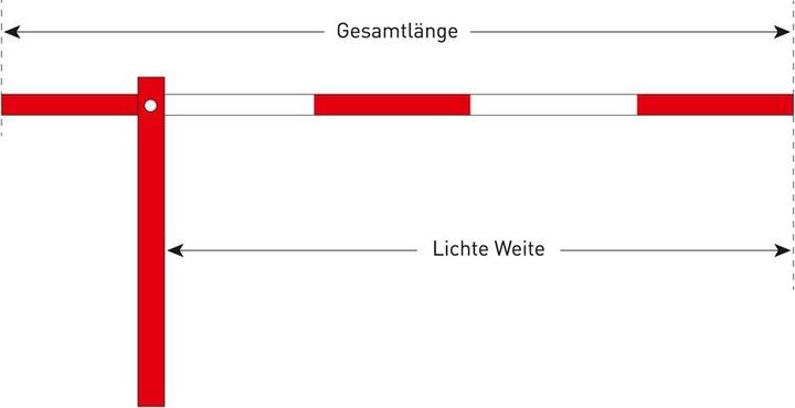 Image du produit Moravia Barrière manuelle COMPACT 3500 mm Vérin à gaz et support pendulaire