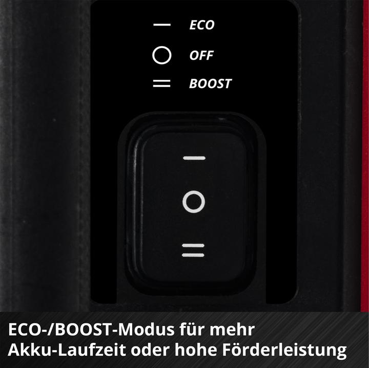 Produktbild Einhell Aquinna 36/35 F (Gartenpumpe)