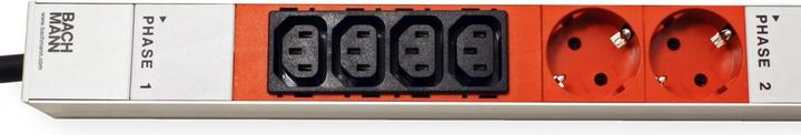 Produktbild Bachmann IT PDU ALU 0HE 12x C13 6x Schutzkontakt 3x 16A CEE rot