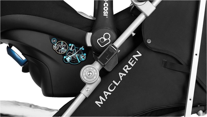 Actual product image Maclaren Daytripper car seat adapter