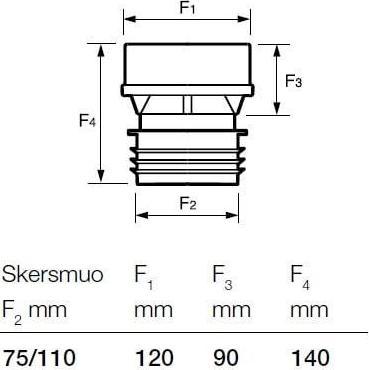 Image du produit Wavin BREATHER INTERNE D75-110 ()