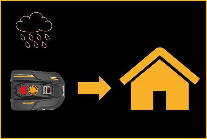 Productafbeelding Worx Automatischer Rasenmäher für Gärten bis 700 m2 mit Mulchfunktion und Regensensor (700 m², Omtrekdraad)