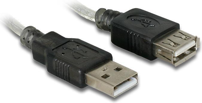 Immagine prodotto Delock Da USB a seriale (0.80 m)