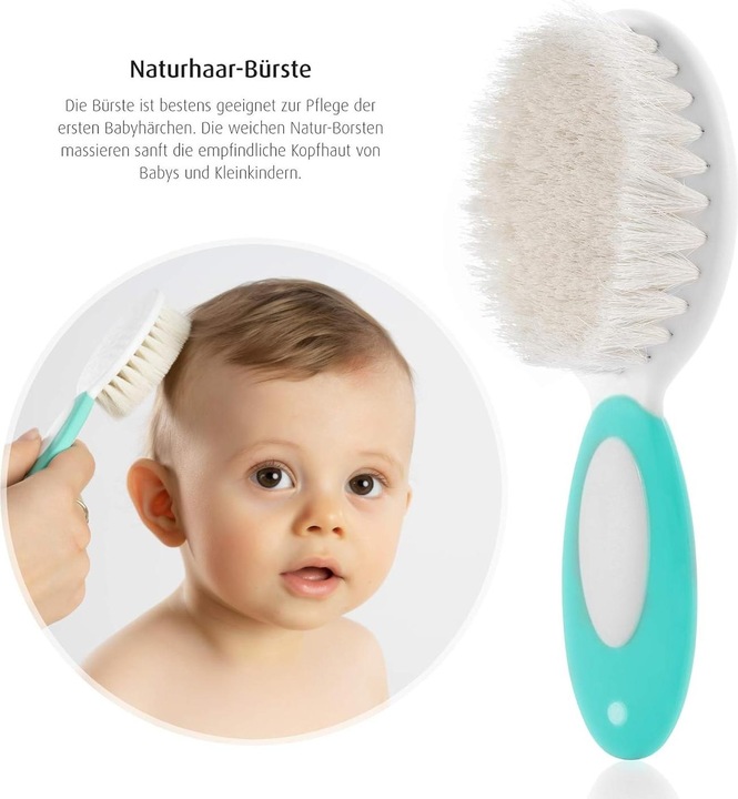 Actual product image Reer 5-piece BabyCare care set