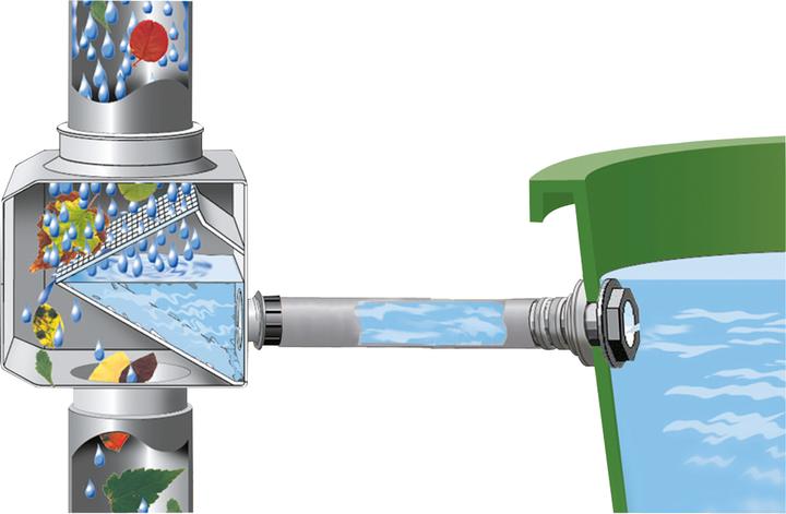 Produktbild Garantia Regendieb