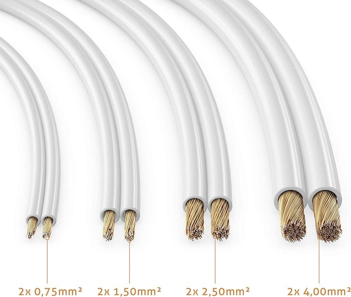 Produktbild Sonero Lautsprecherkabel 2,50mm² CCA 10 m (10 m, 2.50 mm²)