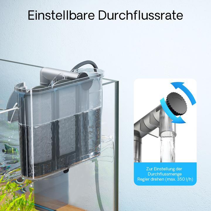 Actual product image SunSun HBL-302 Hang on Filter 350l/h up to 20l Aquarium (20 l, Fresh water, Salt water)