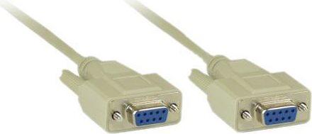 Image du produit InLine Câble Null modem (2 m)