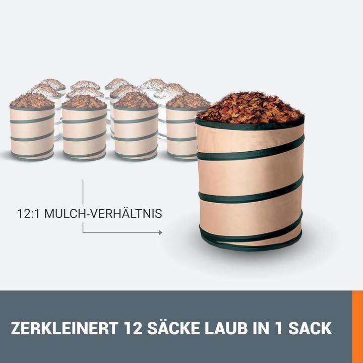 Actual product image Worx WG583E.9 (Rechargeable battery operated, Leaf blower, Leaf vacuums, Vacuum cleaners & blowers)