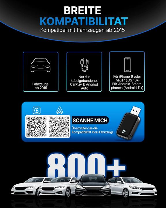 Produktbild Lymaro Auto-Nachrüstadapter für kabelloses CarPlay & Android Auto