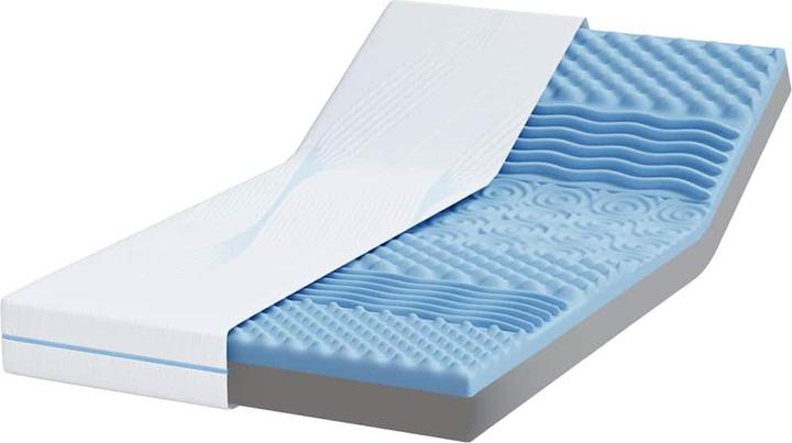 Immagine prodotto vidaXL Materasso in schiuma (90 x 200 cm, Nucleo di schiuma)