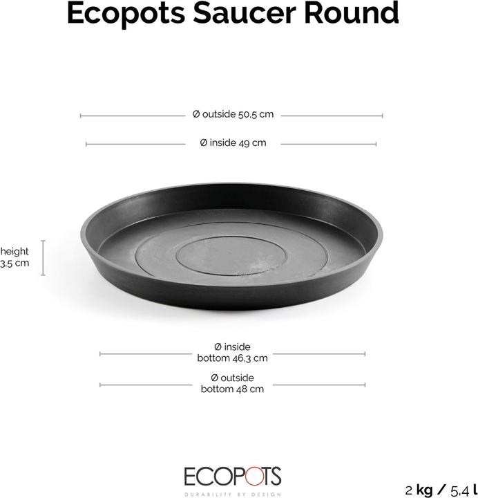 Actual product image Ecopots Saucer Round