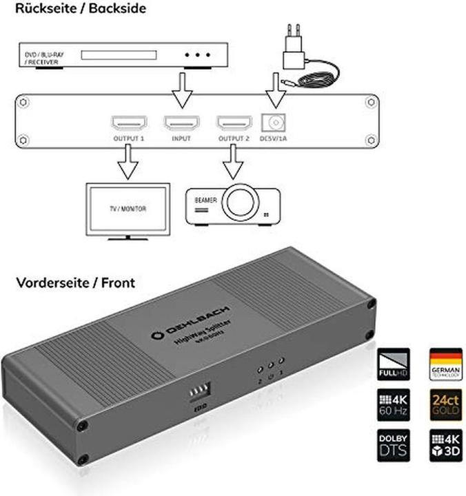Produktbild Oehlbach Highway HDMI 1:2