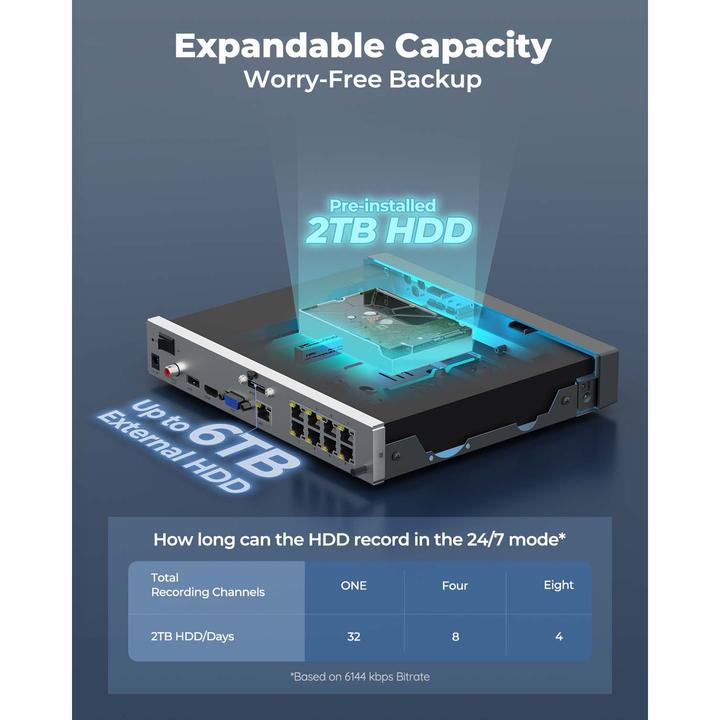 Produktbild Reolink NVS8 (Netzwerk Videorecorder (NVR))