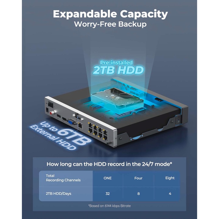 Image du produit Reolink NVS8 (Enregistreur vidéo en réseau (NVR))