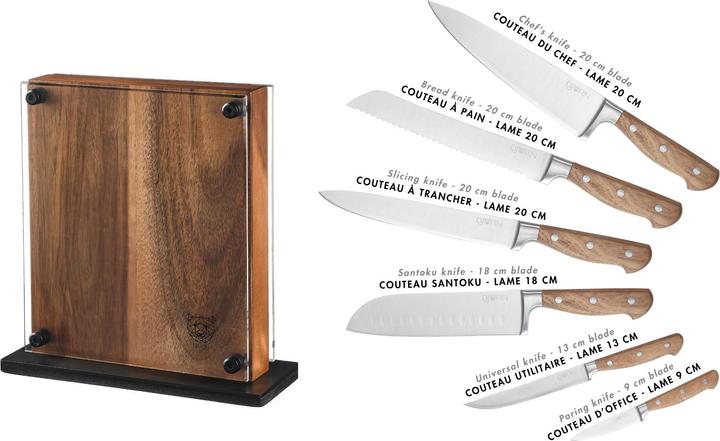 Image du produit Björn Rauma