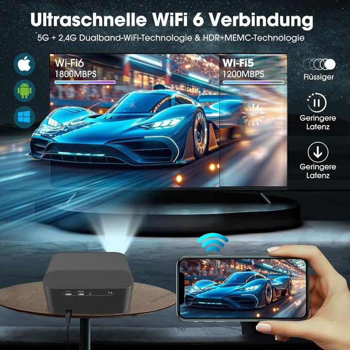 Image du produit Nigecue YG381 (4K, 1200 lm)