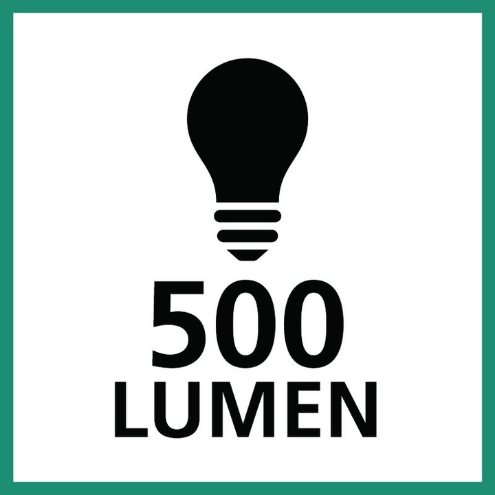 Produktbild Ledlenser HF4R Core (500 lm)