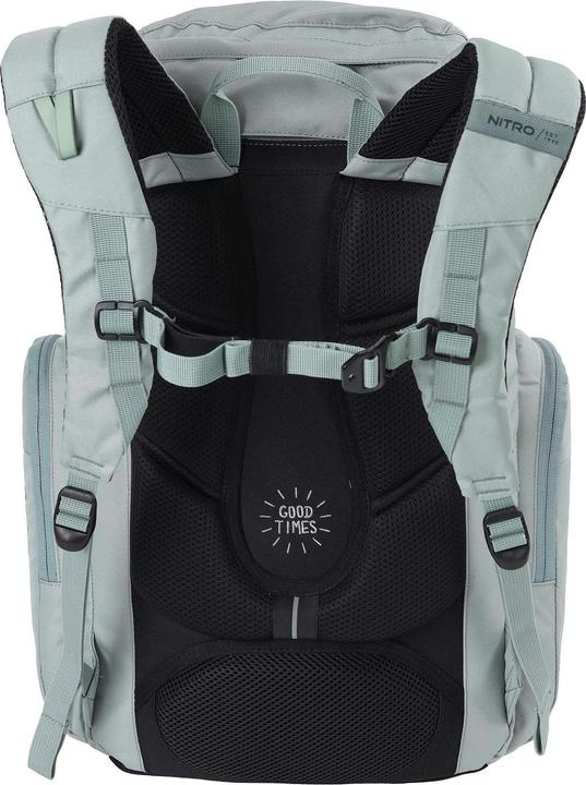 Produktbild Nitro Daypacker Two Backpack (32 l)
