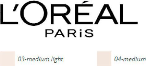 Actual product image L'Oréal Paris BB C'EST MAGIG bb cream perfector #04-medium