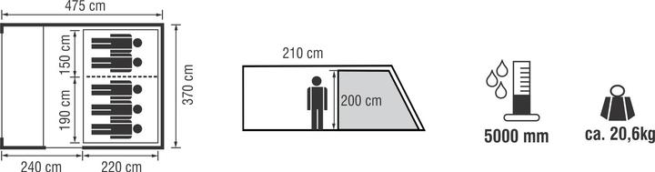 Produktbild Trevolution Ronda 5 (Tunnelzelt, 20.60 kg, 5 Personen)