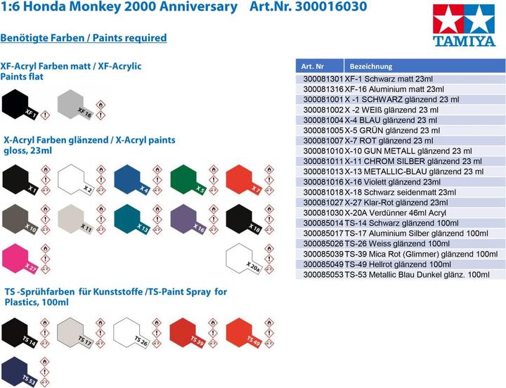 Image du produit Tamiya 1:6 Honda Monkey 2000 Anniversary