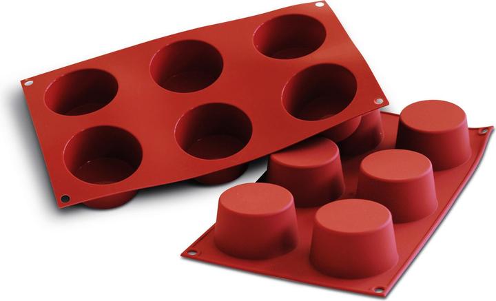 Image du produit Schneider Moule à mini-muffins (6.80 cm)