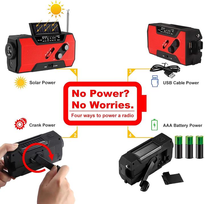 Produktbild Fornorm Kurbelradio mit Handyladefunktion, Rot (AM, FM, Radio Frequency (RF))