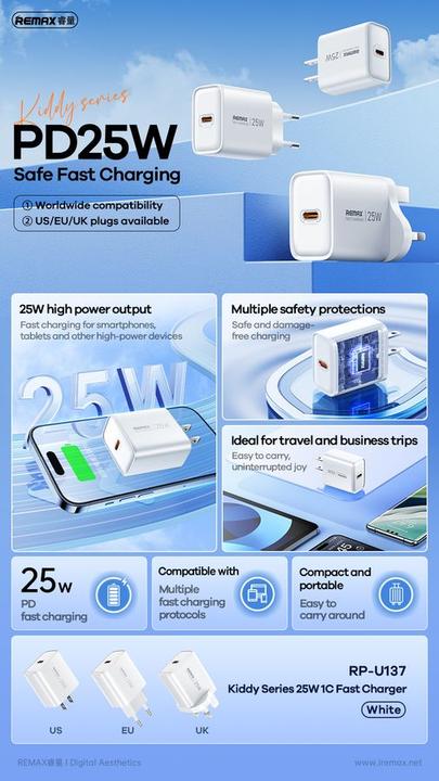 Actual product image Remax KIDDY SERIES 25W USB-C RP-U137 WEISSES Wandladegerät (25 W, 1 portion)
