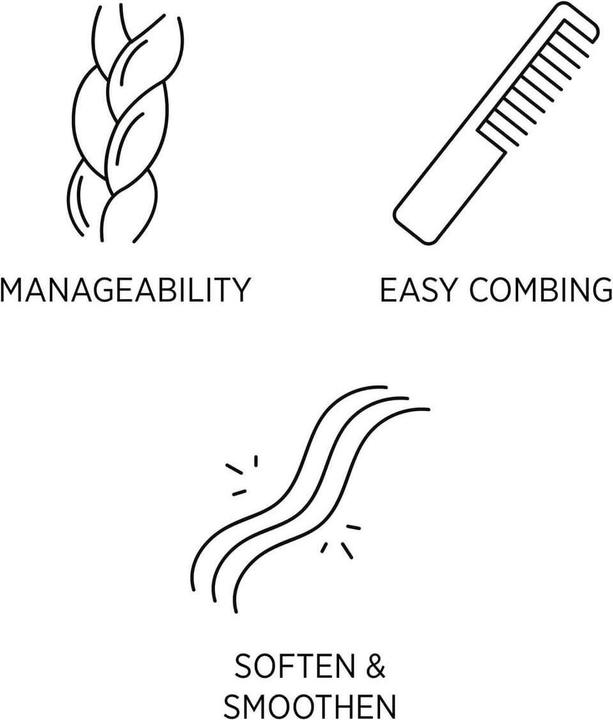 Image du produit System Professional Shampooing lissant pour cheveux indisciplinés et crépus (250 ml, Shampoing liquide)